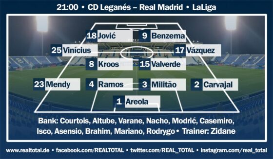 Voraussichtliche Startelf von Leganés gegen Real Madrid