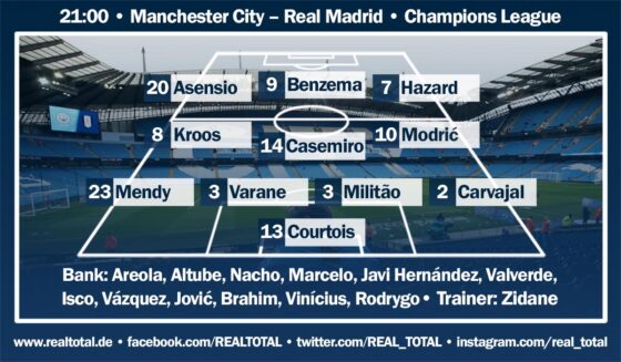 Voraussichtliche Startelf von ManCity gegen Real Madrid