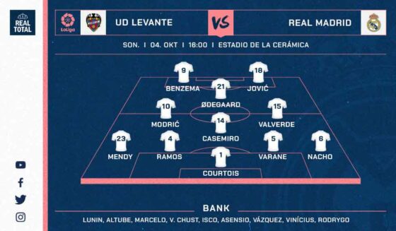 Real Madrids voraussichtliche Startelf gegen Levante