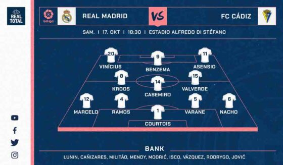 Real Madrid voraussichtliche Startelf gegen Cádiz Real Madrid voraussichtliche Startelf gegen Cádiz