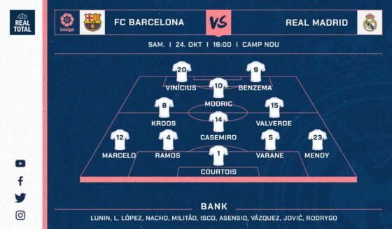 Real Madrids voraussichtliche Aufstellung gegen den FC Barcelona