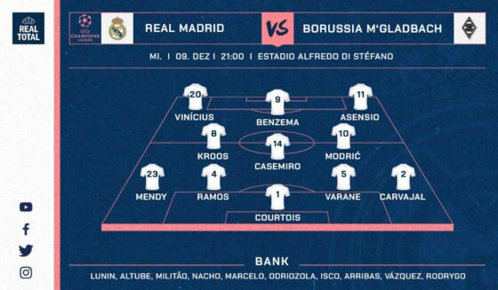 Reals voraussichtliche Startelf gegen Borussia Mönchengladbach