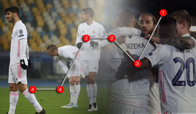 Real Madrid Champions League