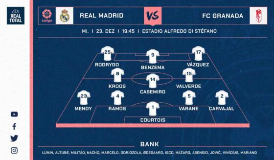 Real Madrids voraussichtliche Startelf gegen den FC Granada