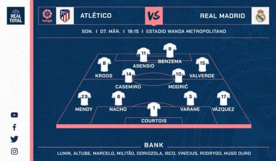Real Madrids voraussichtliche Startelf gegen Atlético