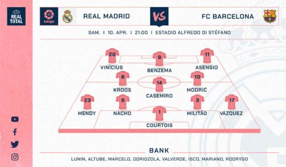 Real Madrids voraussichtliche Startelf gegen den FC Barcelona