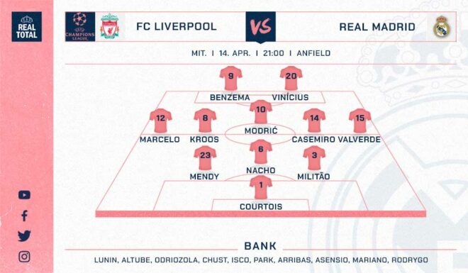 Reals voraussichtliche Startelf gegen Liverpool