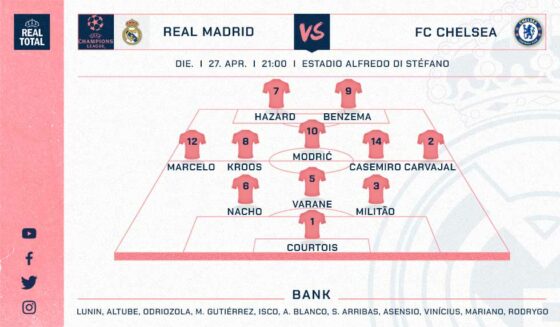 Real Madrids voraussichtliche Startelf gegen Chelsea