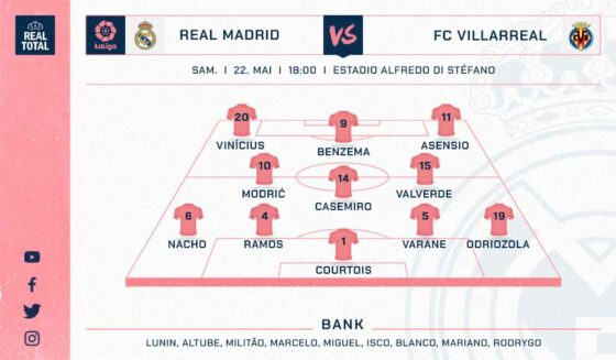 Real Madrids voraussichtliche Startelf gegen Villarreal