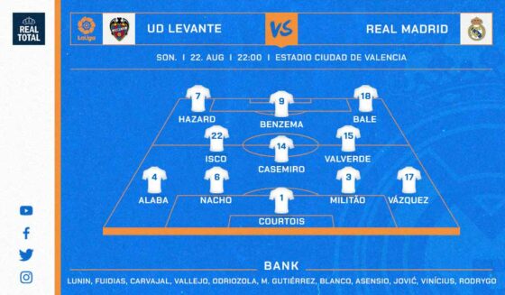 Real Madrids voraussichtliche Startelf gegen Levante