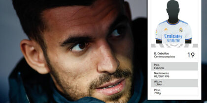 Dani Ceballos