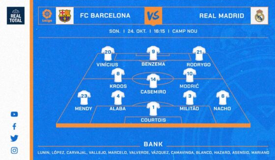 Real Madrids voraussichtliche Startelf gegen den FC Barcelona