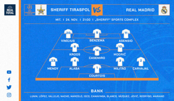 Real Madrids voraussichtliche Startelf gegen Sheriff Tiraspol