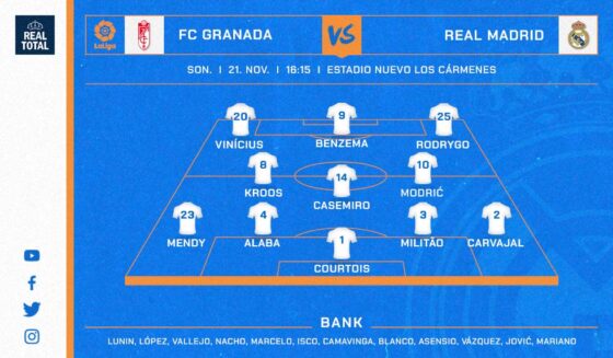 Real Madrids voraussichtliche Startelf gegen Granada