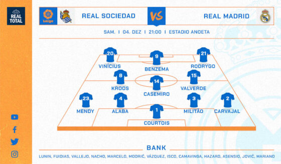 Real Madrids voraussichtliche Startelf gegen Real Sociedad