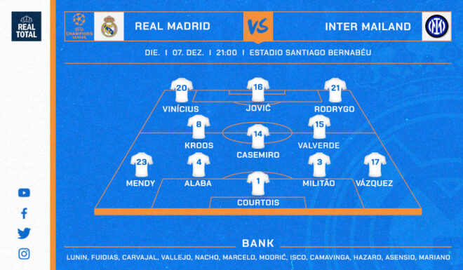 Real Madrids voraussichtliche Startelf gegen Inter Real Madrids voraussichtliche Startelf gegen Inter