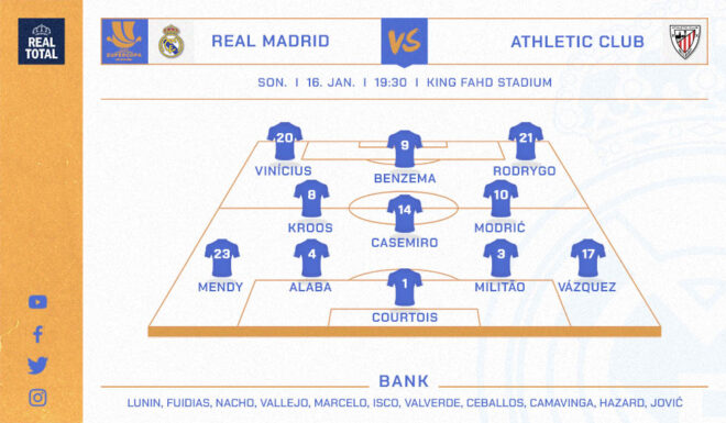 Startelf Real Madrid Startelf Real Madrid