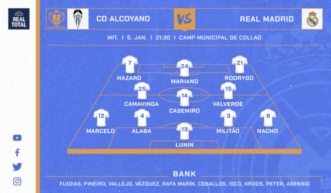 Startelf Real Madrid Startelf Real Madrid