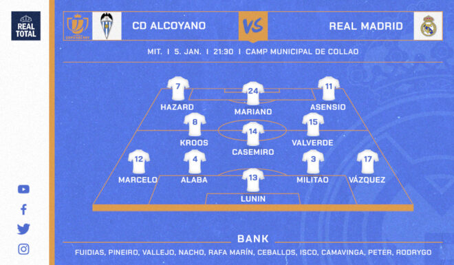 Voraussichtliche Startelf Real Madrid Voraussichtliche Startelf Real Madrid