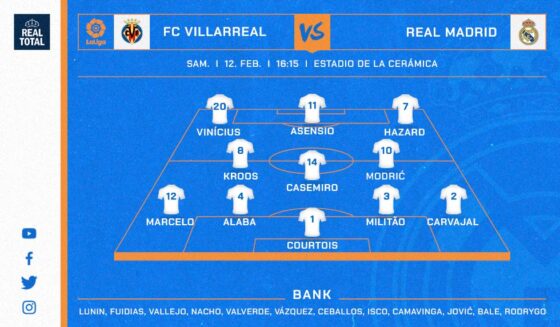 Real Madrids voraussichtliche Startelf gegen Villarreal