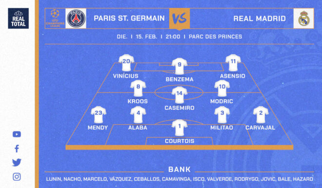 Startelf Real Madrid Startelf Real Madrid