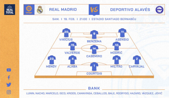 Startelf Real Madrid Startelf Real Madrid
