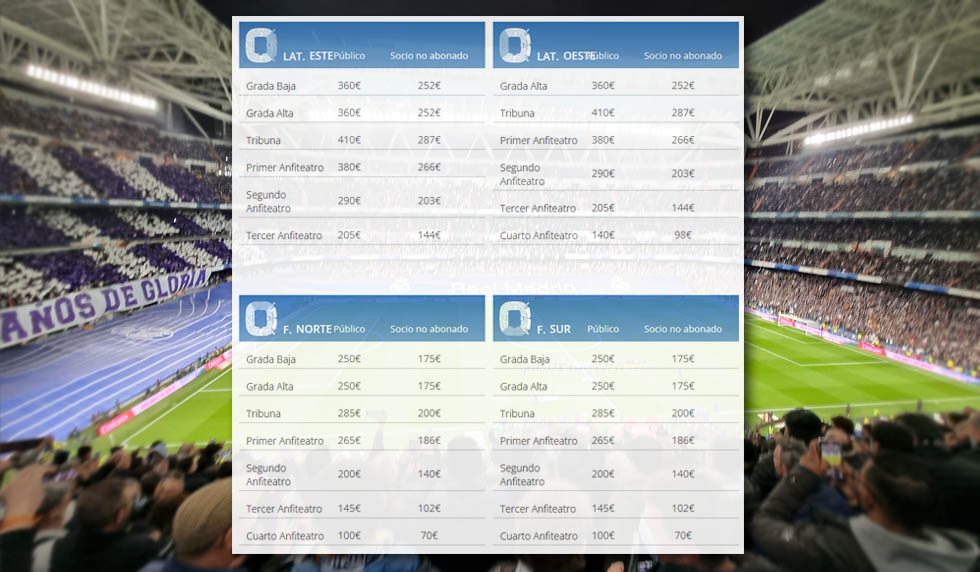 preise bernabeu chelsea