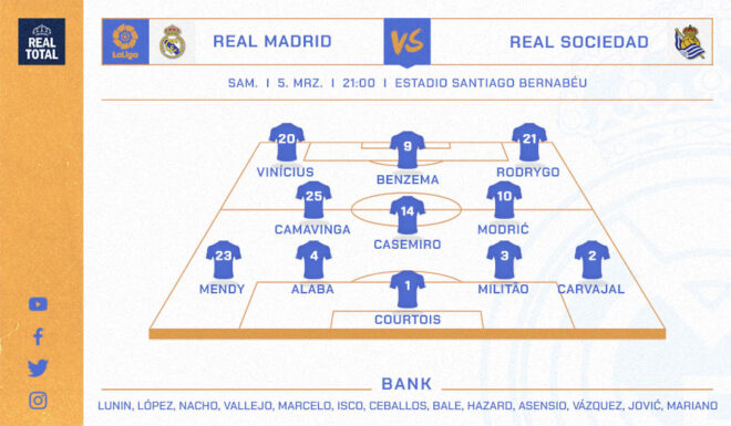 Startelf Real Madrid Startelf Real Madrid