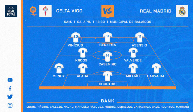 Real Madrids voraussichtliche Startelf gegen Celta Vigo Real Madrids voraussichtliche Startelf gegen Celta Vigo