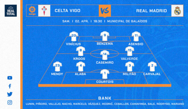 Real Madrids voraussichtliche Startelf gegen Celta Vigo