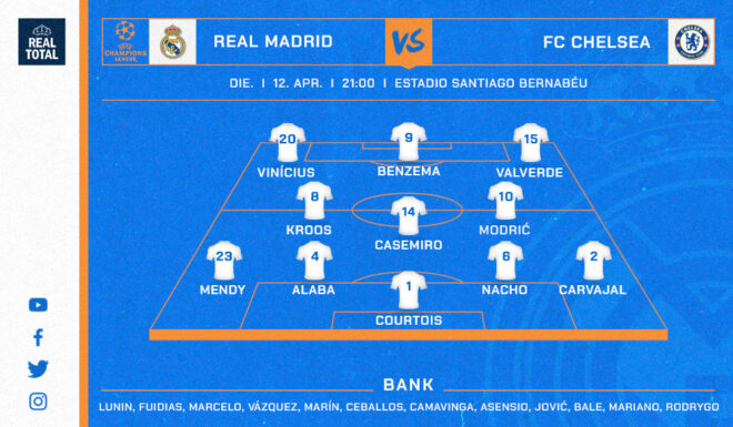 Real Madrids voraussichtliche Startelf gegen den FC Chelsea