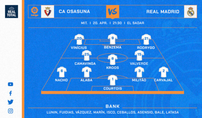 Real Madrids voraussichtliche Startelf gegen CA Osasuna Real Madrids voraussichtliche Startelf gegen CA Osasuna
