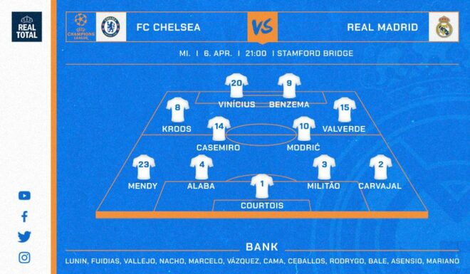 Reals Startelf gegen Chelsea Reals Startelf gegen Chelsea