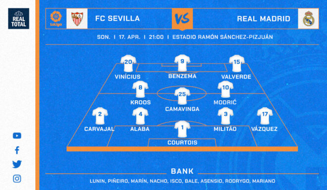 Startelf Real Madrid Startelf Real Madrid