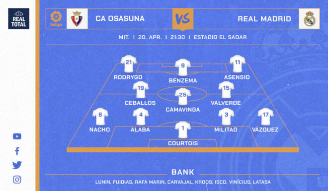 Startelf Real Madrid Startelf Real Madrid