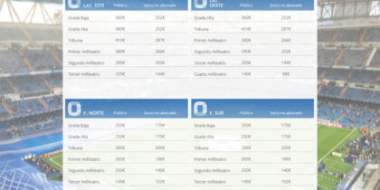 tickets real madrid manchester city