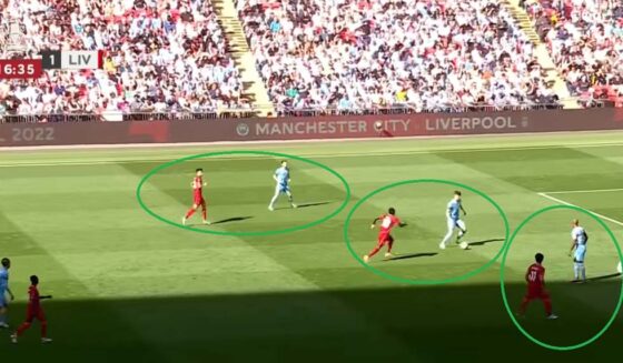 Liverpool, Analyse