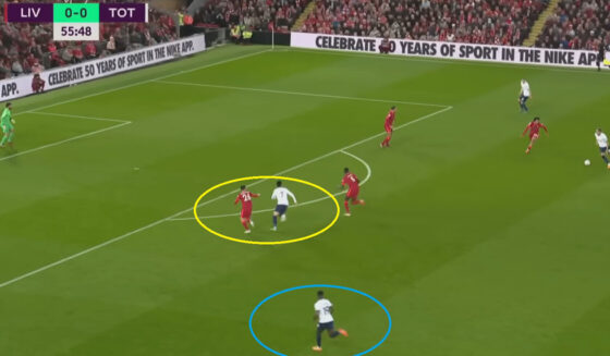 Liverpool, Analyse