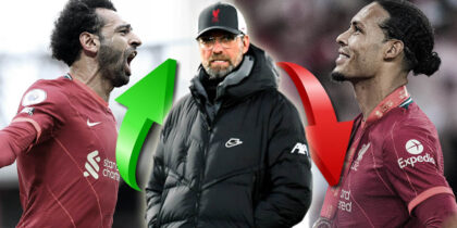 liverpool analyse