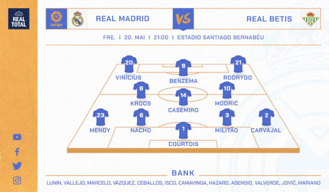 Startelf Real Madrid Startelf Real Madrid