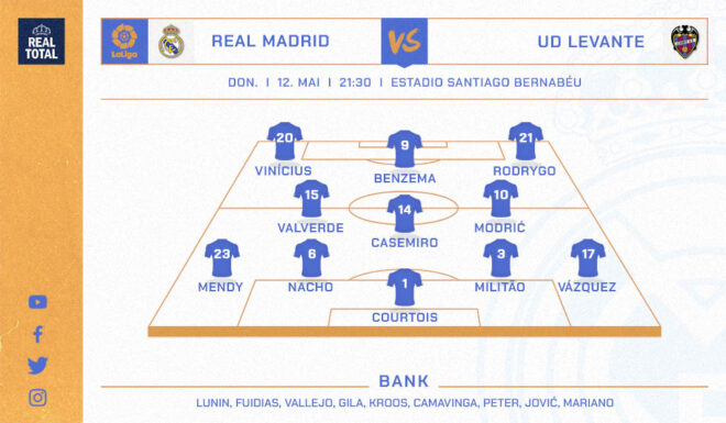 Real Madrid Real Madrid