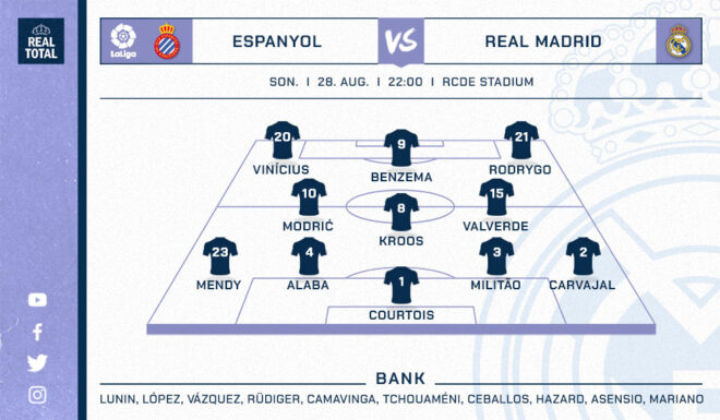 Real Madrids voraussichtliche Startelf gegen Espanyol Real Madrids voraussichtliche Startelf gegen Espanyol
