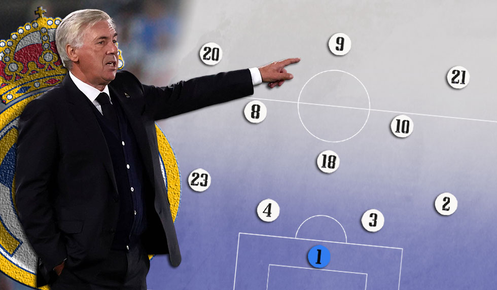 Carlo Ancelotti Real Madrid Aufstellung
