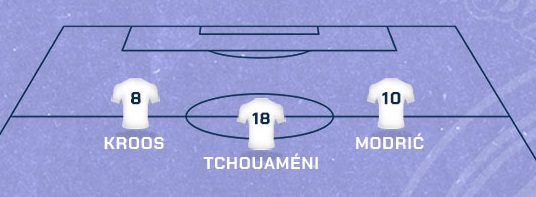 modric tchouameni kroos