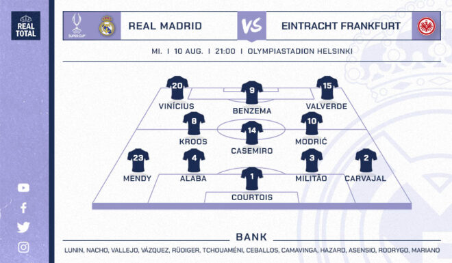 Startelf Real Madrid Startelf Real Madrid