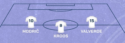valverde kroos modric
