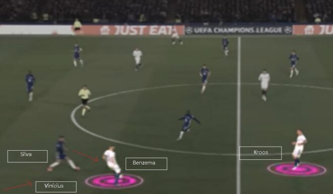 Toni Kroos FC Chelsea