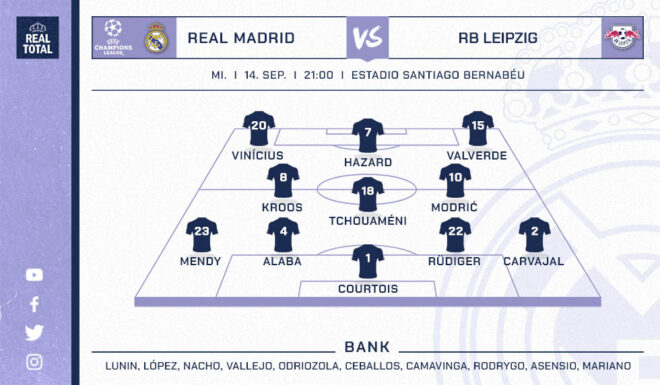 Voraussichtliche Startelf Real Madrid Voraussichtliche Startelf Real Madrid