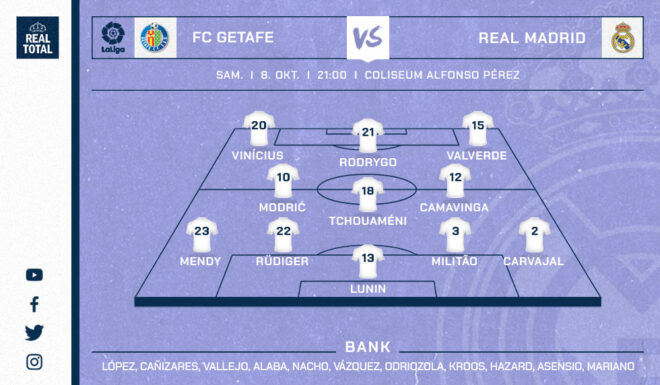 Real Madrids voraussichtliche Startelf gegen den FC Getafe Real Madrids voraussichtliche Startelf gegen den FC Getafe