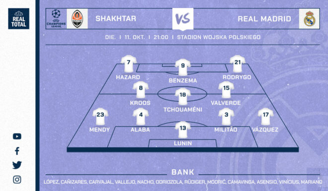 Real Madrid Startelf Real Madrid Startelf